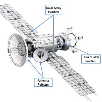 Satellite Examples